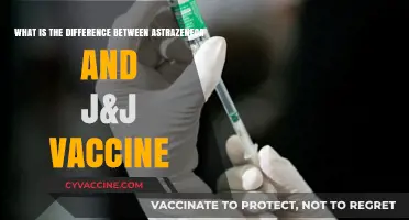 AstraZeneca vs. J&J Vaccine: Key Differences Explained Simply