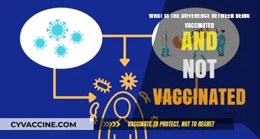 Vaccinated vs. Unvaccinated: Key Differences in Health and Immunity