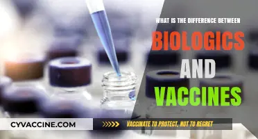 Biologics vs. Vaccines: Understanding Key Differences and Their Roles