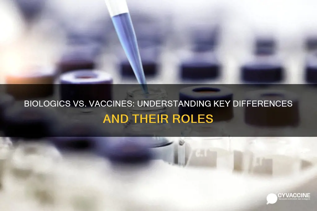 what is the difference between biologics and vaccines