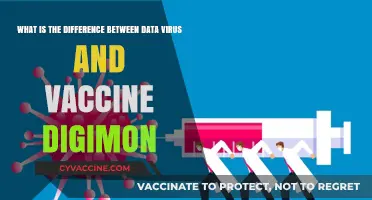 Data Virus vs. Vaccine Digimon: Key Differences Explained