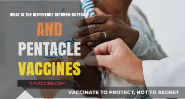 Understanding DCPtocel vs. Pentacle Vaccines: Key Differences Explained