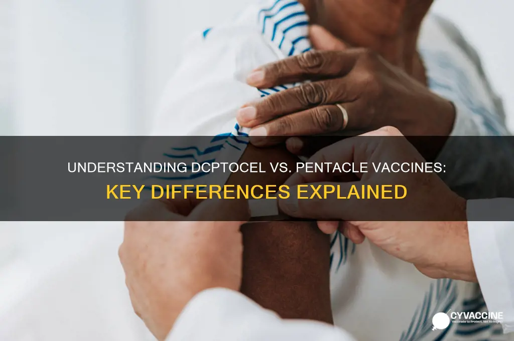 what is the difference between dcptocel and pentacle vaccines