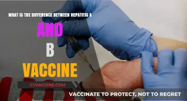 Hepatitis A vs. B Vaccines: Key Differences and Importance Explained