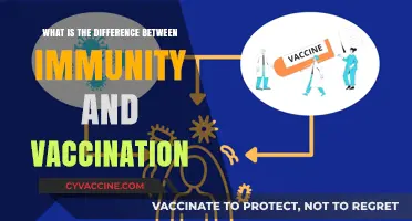 Immunity vs. Vaccination: Understanding the Key Differences and Benefits