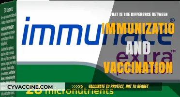 Immunization vs Vaccination: What's the Difference?