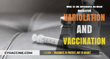 Inoculation, Variolation, Vaccination: Understanding the Key Differences