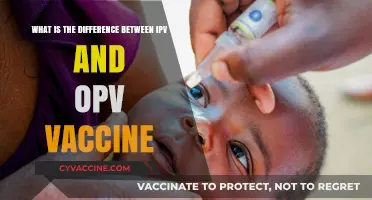 IPV vs OPV: Understanding the Key Differences in Polio Vaccines