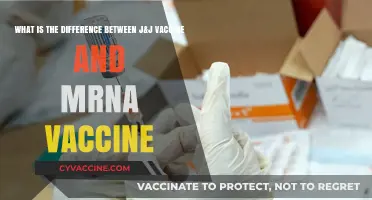 J&J vs. mRNA Vaccines: Key Differences Explained Simply