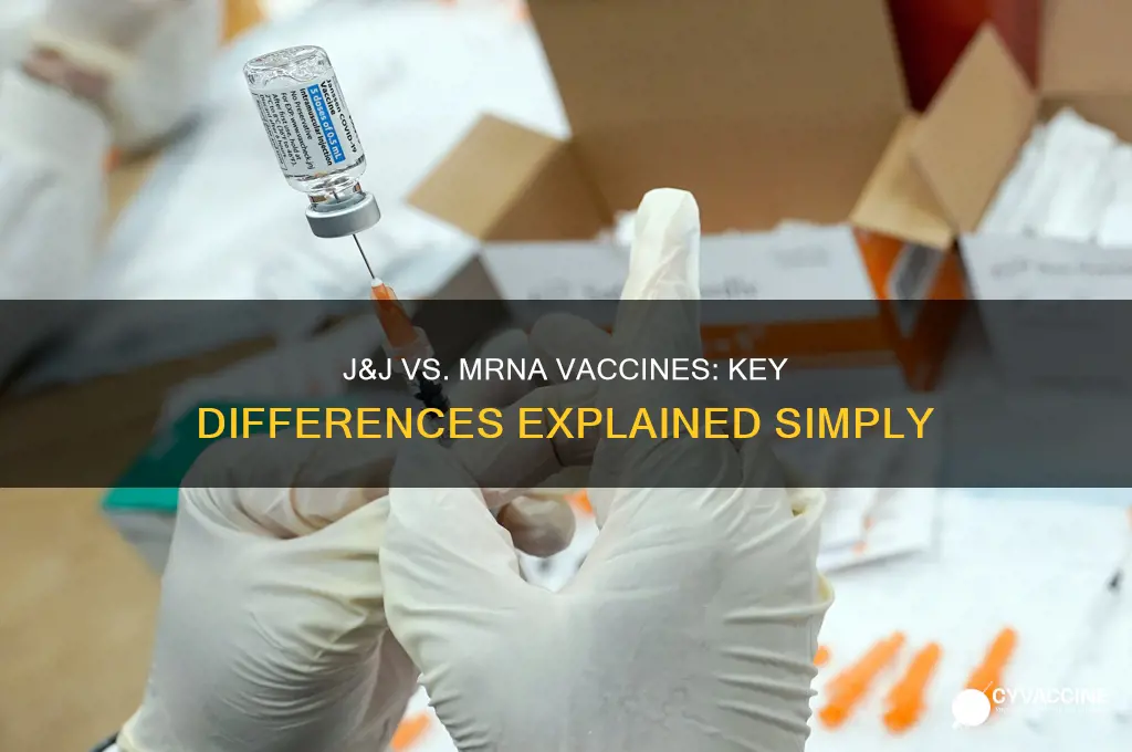 what is the difference between j&j vaccine and mrna vaccine