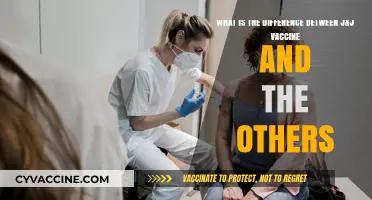 J&J vs. Other Vaccines: Key Differences Explained Simply