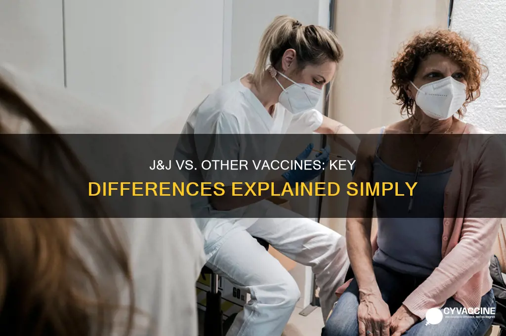 what is the difference between j&j vaccine and the others