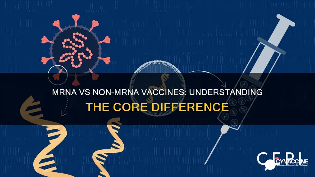 what is the difference between mrna and non mrna vaccines