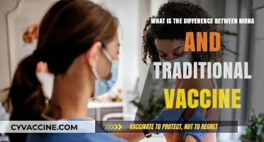mRNA vs. Traditional Vaccines: Understanding the Key Differences