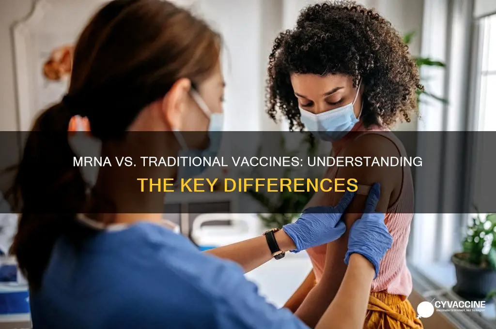 what is the difference between mrna and traditional vaccine
