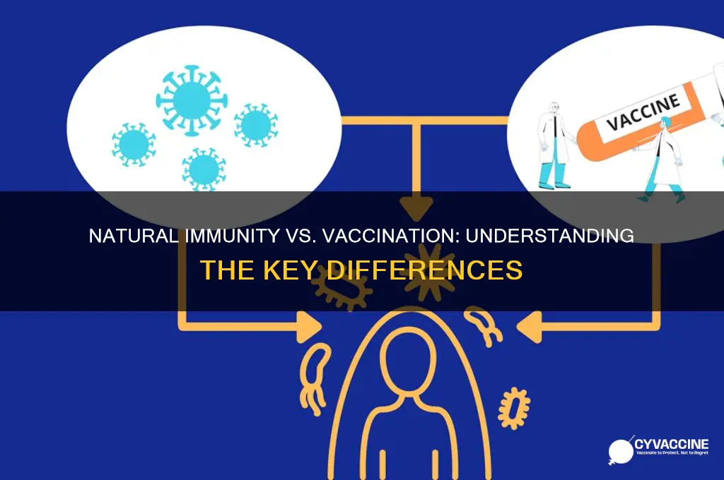 what is the difference between natural immunity and vaccination