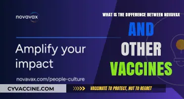 Novavax: How Does It Differ From Other Vaccines?