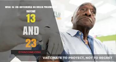 Pneumonia Vaccines: Understanding the Key Differences Between PCV13 and PPSV23