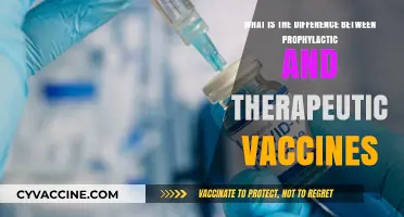Prophylactic vs. Therapeutic Vaccines: Understanding Their Unique Roles in Health