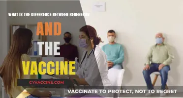 Regeneron vs. Vaccines: Key Differences in COVID-19 Prevention and Treatment