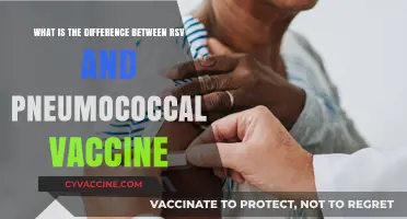 RSV vs. Pneumococcal Vaccine: Key Differences and Protection Explained