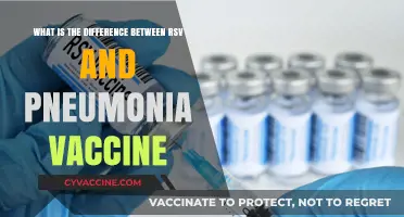 RSV vs. Pneumonia Vaccine: Key Differences and Protection Explained