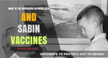 Salk vs. Sabin Vaccines: Key Differences and Their Impact on Polio Prevention