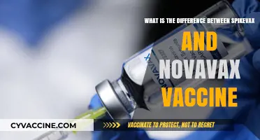 Spikevax vs. Novavax: Key Differences in COVID-19 Vaccines Explained