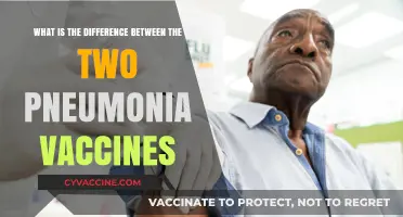 Pneumonia Vaccines Compared: Understanding PCV13 and PPSV23 Differences