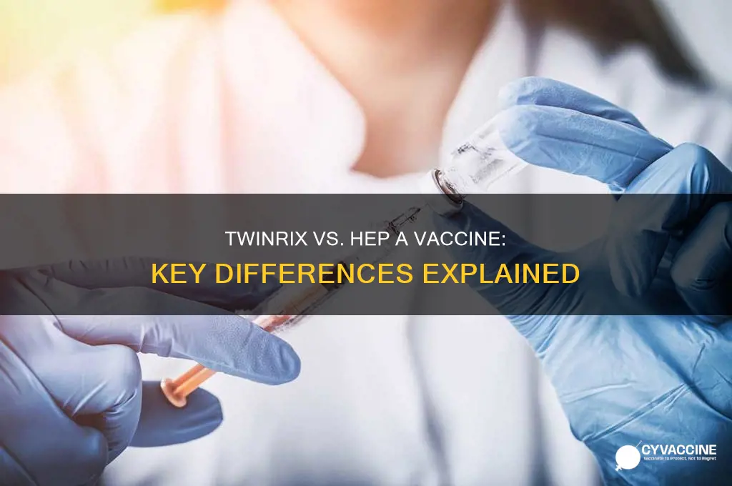 what is the difference between twinrix and hep a vaccine