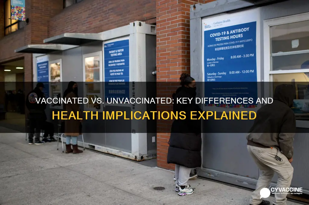 what is the difference between vaccinated and unvaccinated