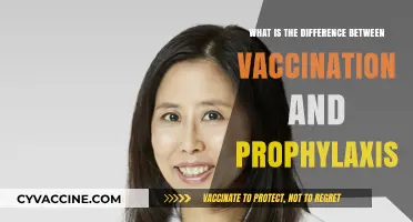 Vaccination vs. Prophylaxis: Understanding Key Differences in Preventive Healthcare