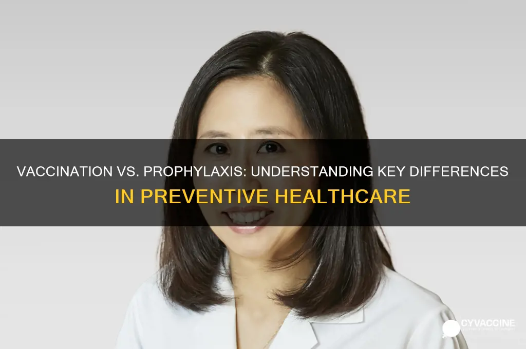 what is the difference between vaccination and prophylaxis