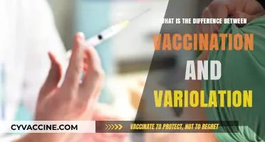 Vaccination vs. Variolation: Understanding the Key Differences in Immunization