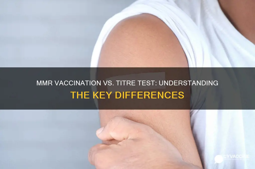 what is the difference in mmr vaccination and mmr titre