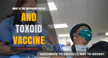 Killed vs. Toxoid Vaccines: Understanding the Key Differences and Benefits
