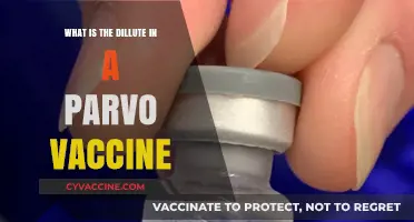 Understanding the Diluent in Parvo Vaccines: Essential Components Explained