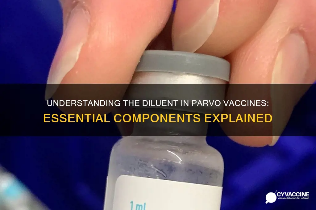what is the dillute in a parvo vaccine