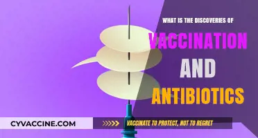 Vaccination and Antibiotics: Revolutionary Discoveries Transforming Global Health