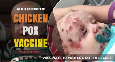 Understanding Chicken Pox Vaccine Dosage: A Comprehensive Guide for Parents