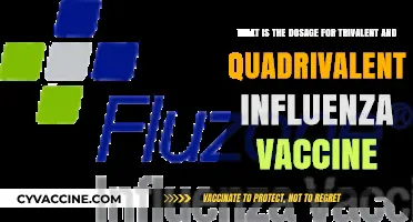 Trivalent vs. Quadrivalent Influenza Vaccine: Understanding Correct Dosage Guidelines