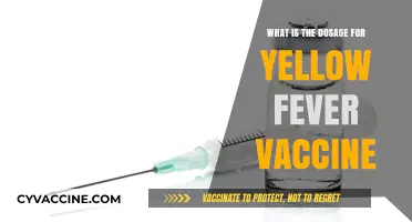 Understanding Yellow Fever Vaccine Dosage: Essential Information for Travelers