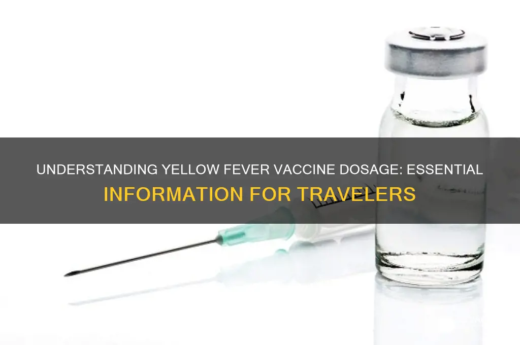 what is the dosage for yellow fever vaccine