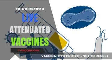 Live Attenuated Vaccines: Potential Risks and Limitations Explained
