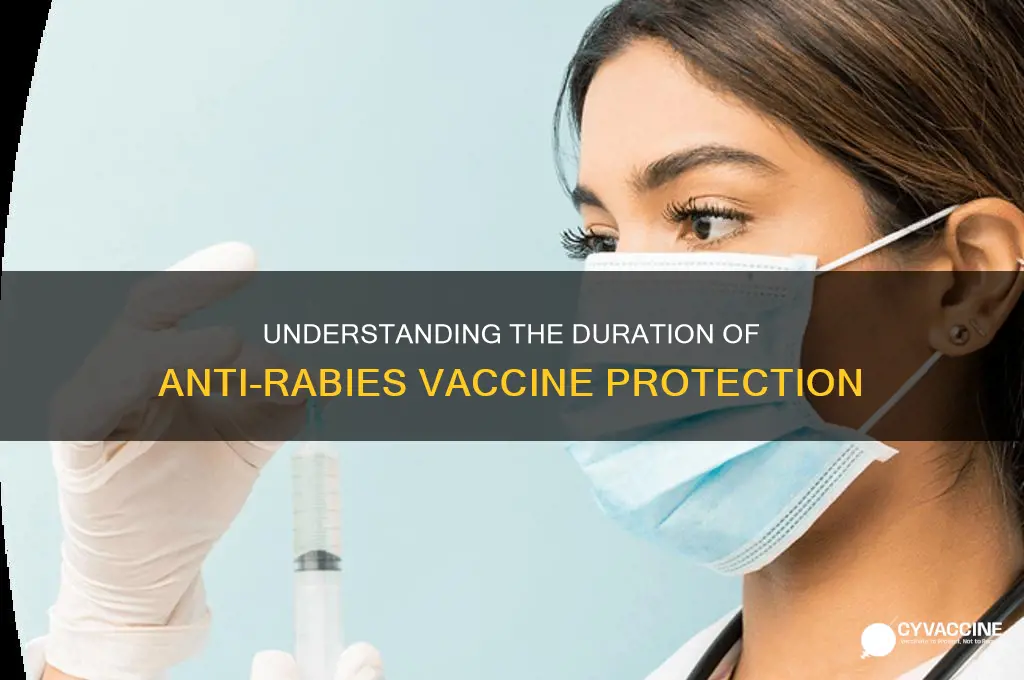 what is the duration of anti rabies vaccine