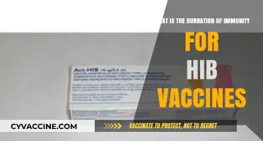 Understanding Hib Vaccine Immunity Duration: How Long Does Protection Last?