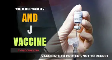 J&J Vaccine Efficacy: Understanding Its Effectiveness and Real-World Impact