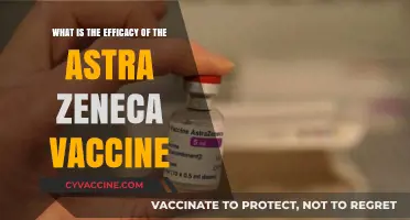 AstraZeneca Vaccine Efficacy: Effectiveness, Safety, and Global Impact Explained