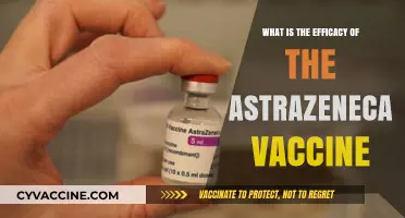 AstraZeneca Vaccine Efficacy: Effectiveness, Safety, and Global Impact Explained