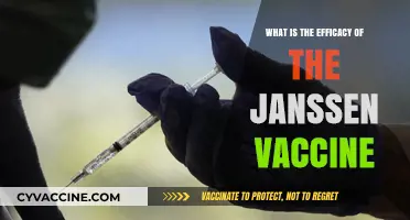 Janssen Vaccine Efficacy: Effectiveness, Safety, and Real-World Performance Explained